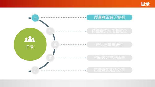 佛山工廠管理培訓課程 提升質(zhì)量意識與健康咨詢服務