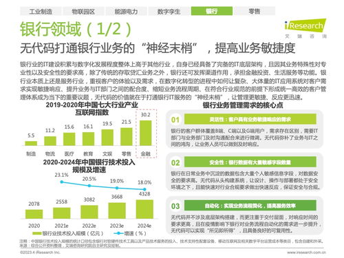 從《2023中國(guó)企業(yè)級(jí)無(wú)代碼開發(fā)白皮書》看旅游項(xiàng)目策劃咨詢的革新路徑